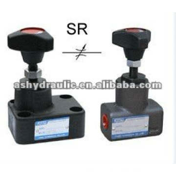 Yuken SRT, SRG, SRCT, SRCG du limiteur de débit unidirectionnel SRT-03,SRG-03,SRCT-03,SRCG-03,SRT-06,SRG-06,SRCT-06,SRCG-06,SRT-10,SRG-10